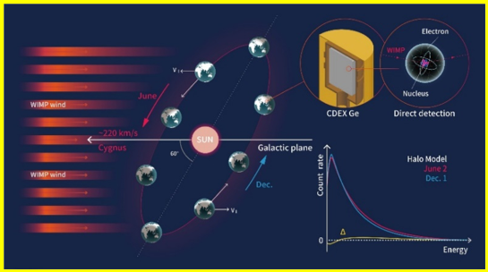 https://www.phys.sinica.edu.tw/files/bpic20191231091558am_圖片 1.png